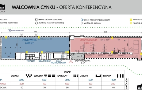 Sala konferencyjna Cynkownia w WALCOWNIA Muzeum Hutnictwa Cynku Katowice