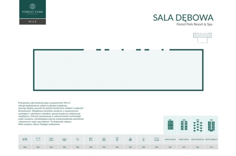 Sala konferencyjna Sala Debowa w Forest Park Resort & SPA Świeradów-Zdrój
