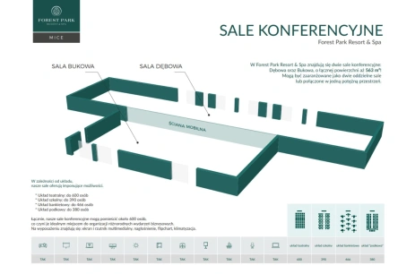 Sala konferencyjna Sala Dębowa i Bukowa w Forest Park Resort & SPA Świeradów-Zdrój