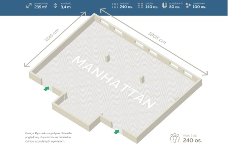 Sala konferencyjna MANHATTAN w Hotel Astor *** Jastrzębia Góra