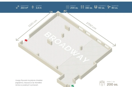 Sala konferencyjna BROADWAY w HOTEL ASTOR by Primavera Hotele Jastrzębia Góra