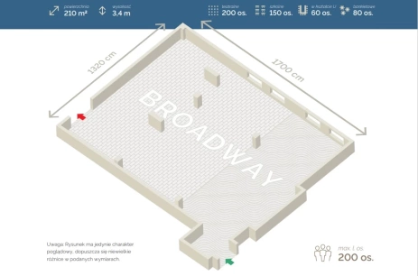 Sala konferencyjna BROADWAY w Hotel Astor *** Jastrzębia Góra