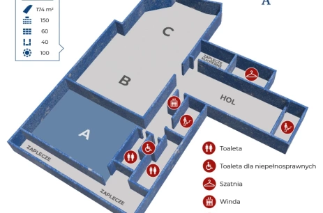 Sala konferencyjna Sala Klonowa A w Hotel Lenart**** Kraków