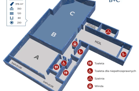Sala konferencyjna Sala Klonowa BC w Hotel Lenart**** Kraków