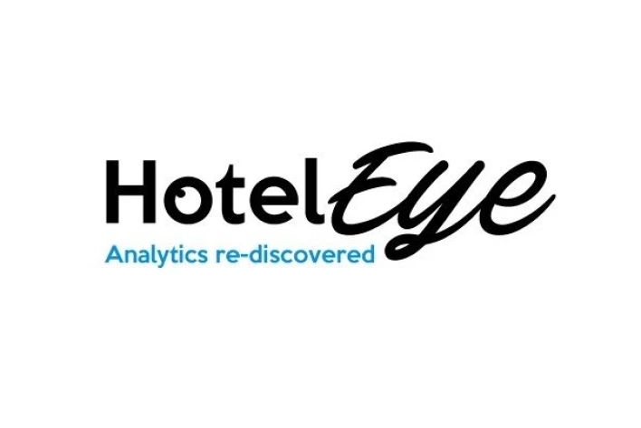 Innowacyjny produkt na rynku hotelarskim - HotelEye