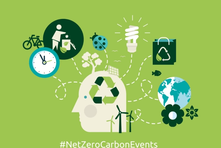 Symposium Cracoviense dołącza do inicjatywy Net Zero Carbon Events