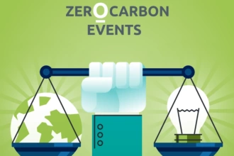 Newsy ze Świata - DROGA DO NET ZERO