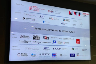 Premiera badania Barometr SOIT 2020-2022
