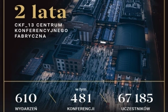 2 lata CKF_13 Centrum Konferencyjnego Fabryczna!